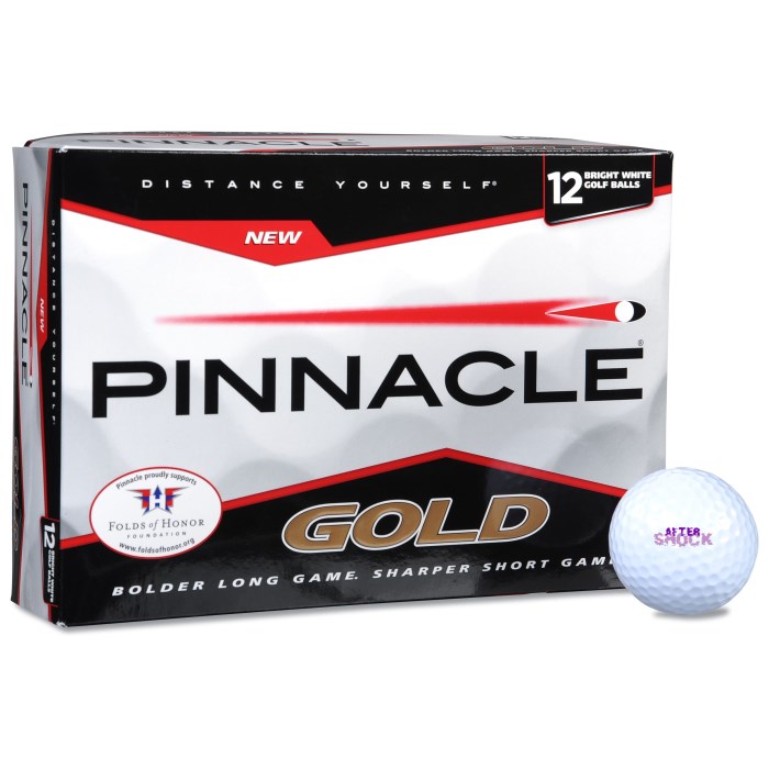 12002STXL is no longer available 4imprint Promotional Products