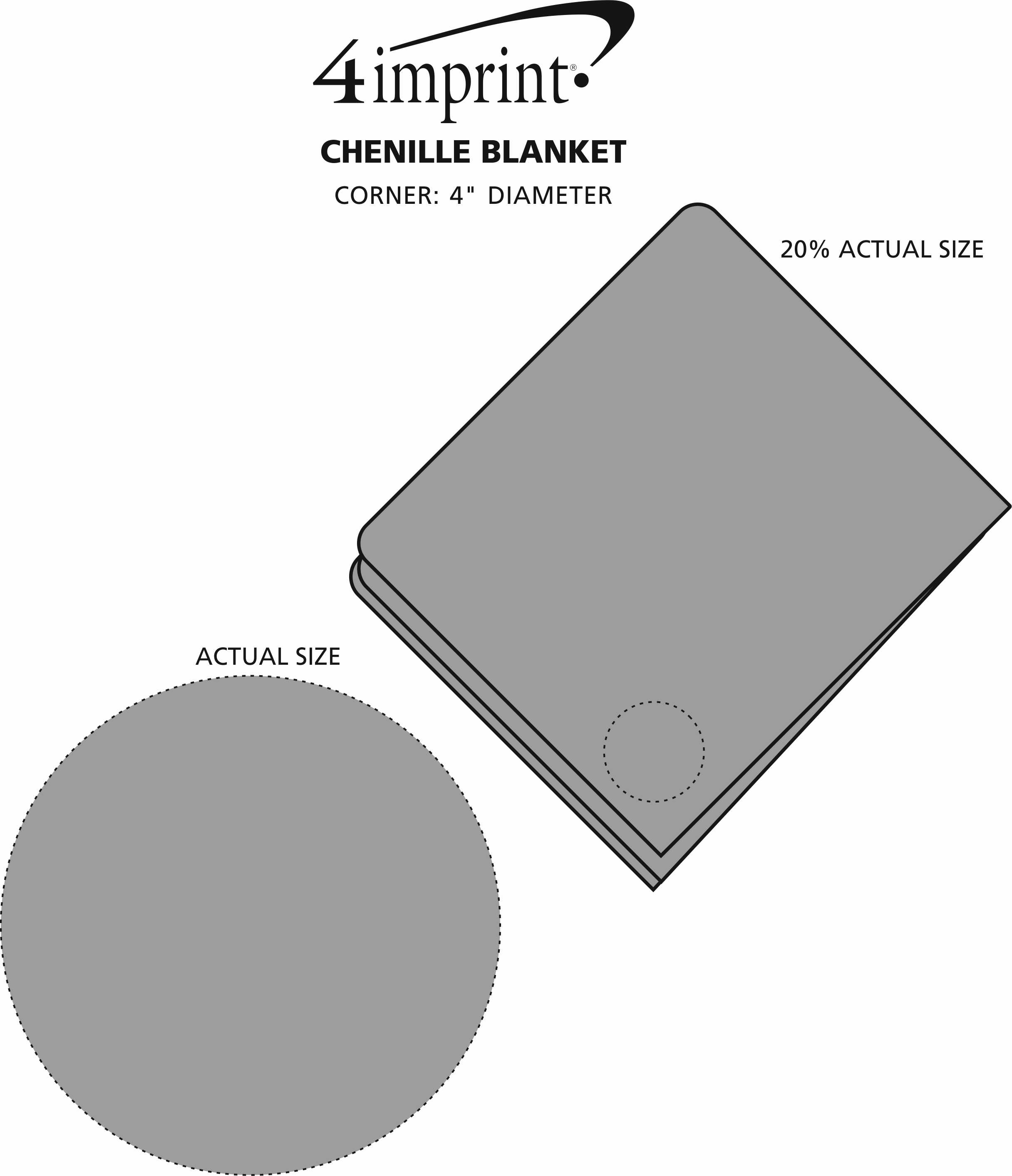 Imprint Area of Chenille Blanket