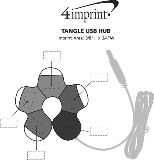 Imprint Area of Tangle USB Hub