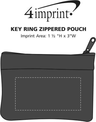 Imprint Area of Key Ring Zippered Pouch