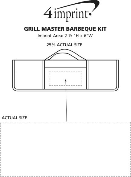 Imprint Area of Grill Master BBQ Kit
