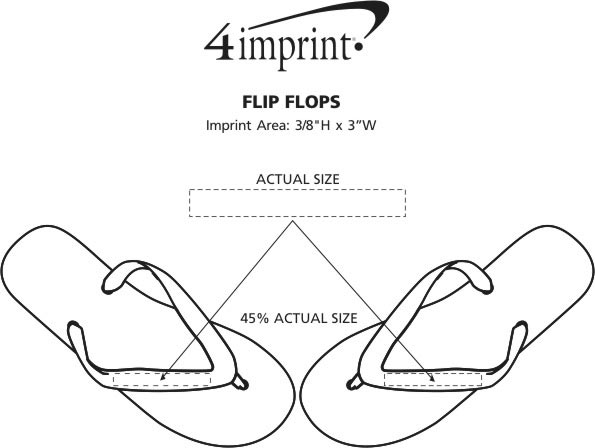 Imprint Area of Flip Flops