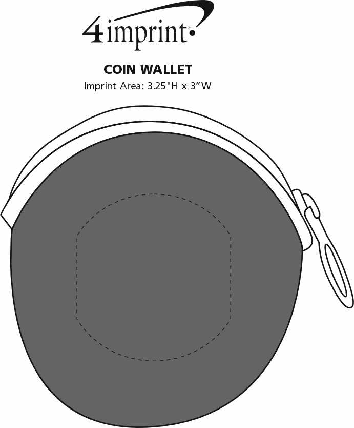 Imprint Area of Coin Wallet