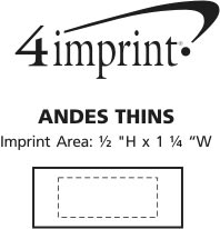 Imprint Area of Andes Thins