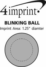 Imprint Area of Blinking Ball