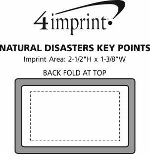 Imprint Area of Natural Disasters Key Points