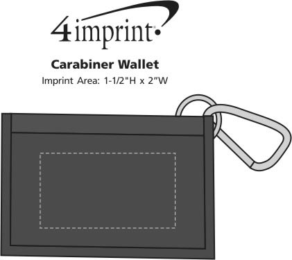 Imprint Area of Carabiner Wallet