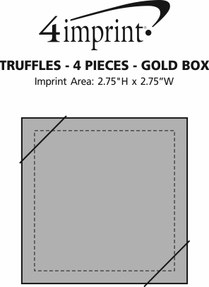 Imprint Area of Truffles - 4-Pieces - Gold Box