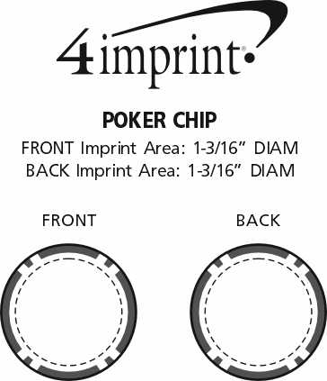 Imprint Area of Poker Chip