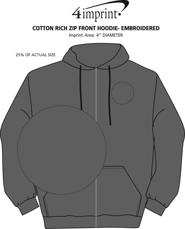 Imprint Area of Cotton Rich Zip Front Hoodie - Embroidered