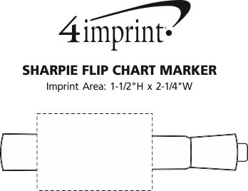 Imprint Area of Sharpie Flip Chart Marker