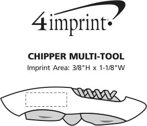 Imprint Area of Chipper Multi-Tool