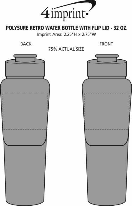 Imprint Area of PolySure Retro Water Bottle with Flip Lid - 32 oz.