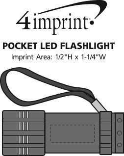 Imprint Area of Pocket LED Flashlight