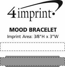 Imprint Area of Mood Bracelet
