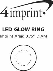 Imprint Area of LED Glow Ring