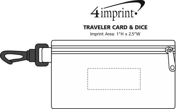 Imprint Area of Traveler Cards & Dice