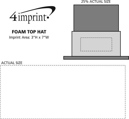 Imprint Area of Foam Top Hat