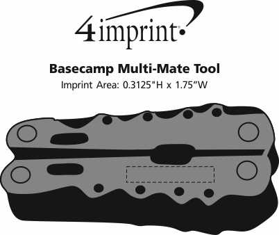 Imprint Area of Basecamp Multi-Mate Tool