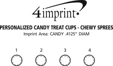 Imprint Area of Personalized Candy Treat Cups - Chewy Sprees