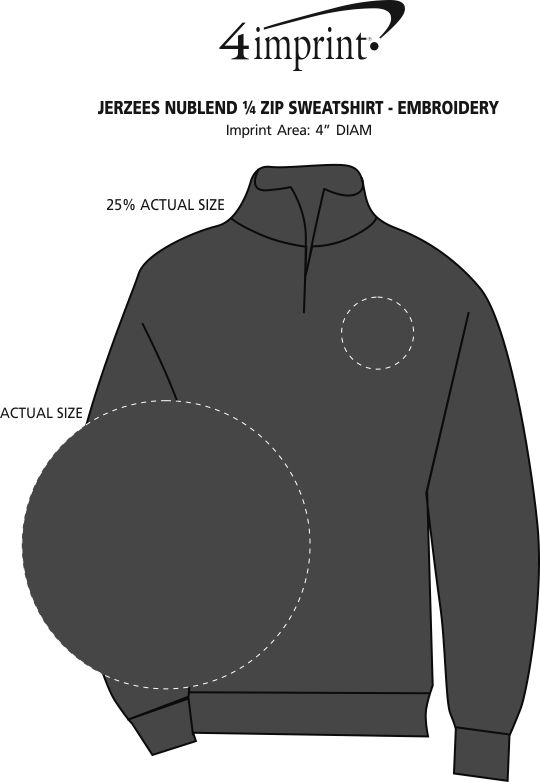 Imprint Area of Jerzees NuBlend 1/4-Zip Sweatshirt - Embroidered
