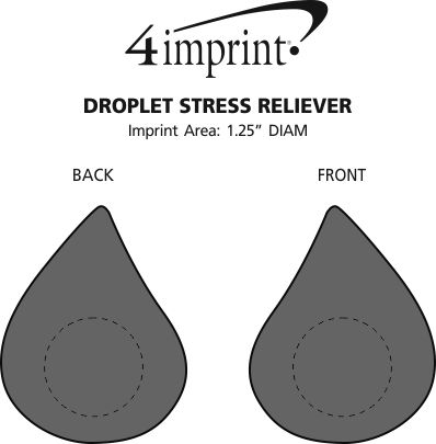 Imprint Area of Droplet Stress Reliever
