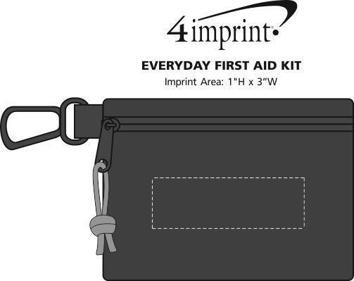 Imprint Area of Everyday First Aid Kit