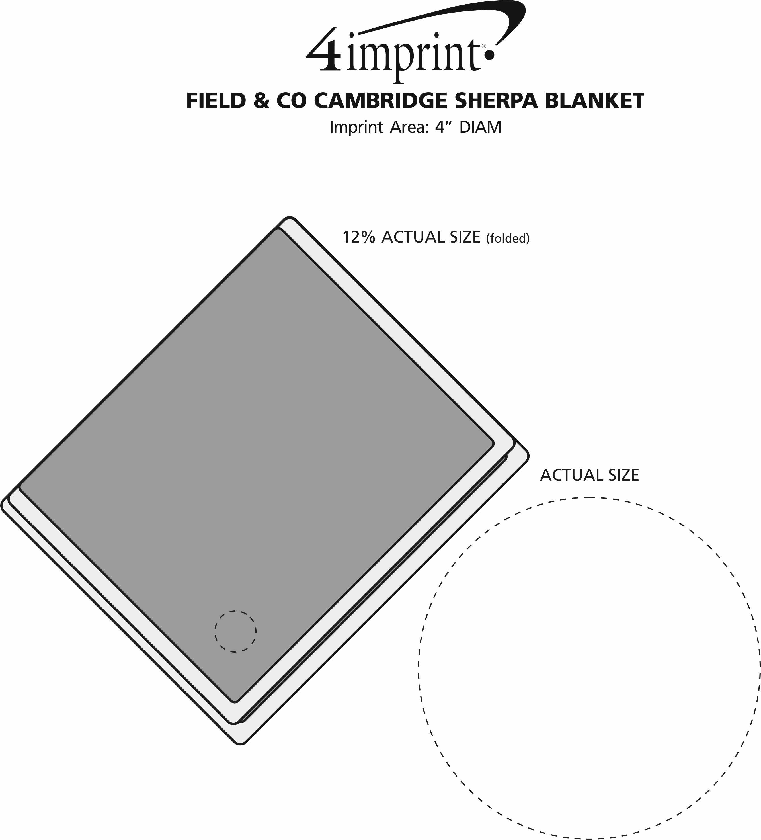Imprint Area of Field & Co. Cambridge Sherpa Blanket
