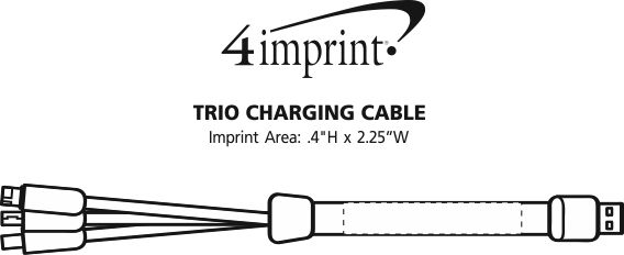 Imprint Area of Trio Charging Cable