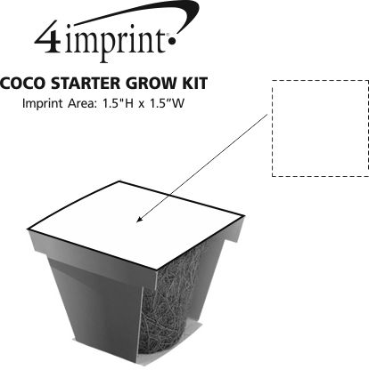 Imprint Area of CoCo Starter Grow Kit