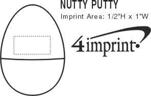 Imprint Area of Nutty Putty