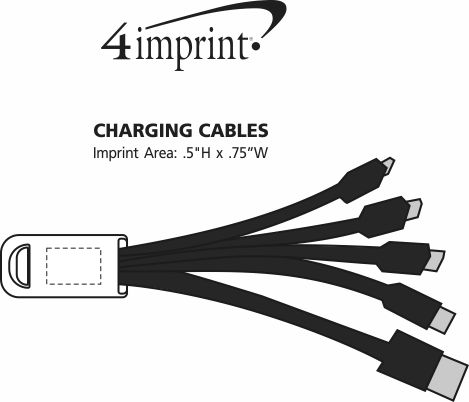 Imprint Area of Charging Cables