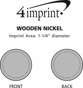Imprint Area of Wooden Nickel