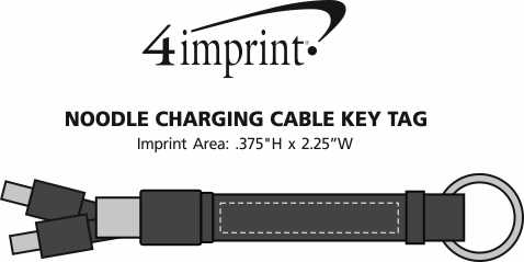 Imprint Area of Noodle Charging Cable Keychain