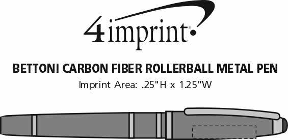 Imprint Area of Bettoni Carbon Fiber Rollerball Metal Pen