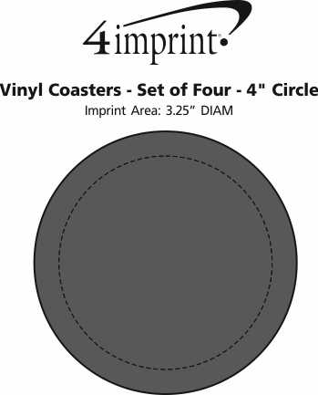 Imprint Area of Vinyl Coasters - Set of Four - 4" Circle