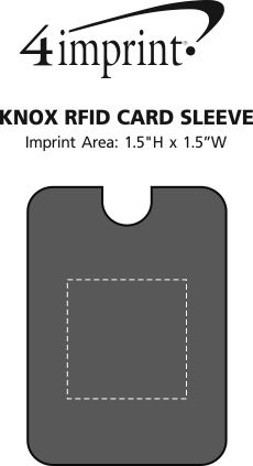 Imprint Area of Knox RFID Card Sleeve