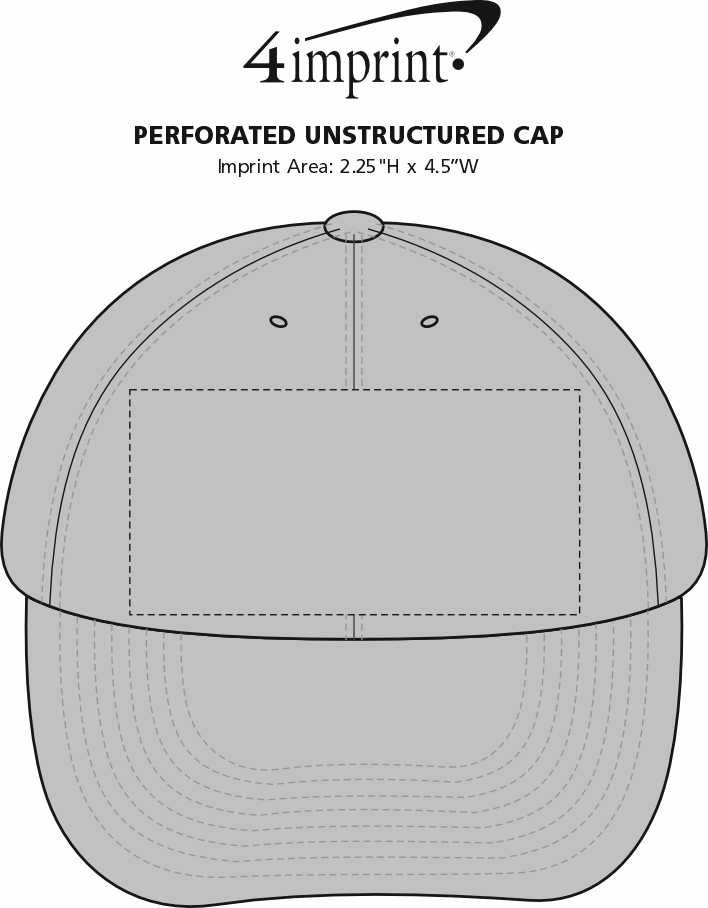 Imprint Area of Perforated Unstructured Cap