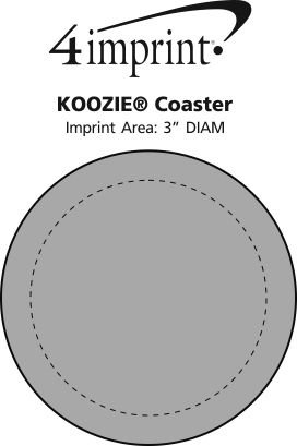 Imprint Area of Koozie® Coaster