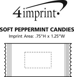 Imprint Area of Soft Peppermint Candies