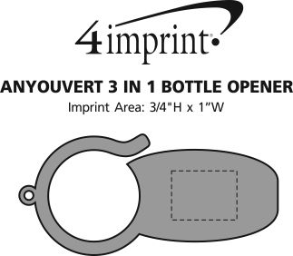 Imprint Area of Anyouvert 3-in-1 Bottle Opener