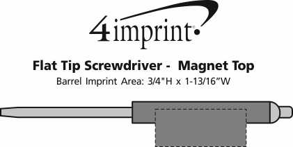 Imprint Area of Flat Tip Screwdriver - Magnet Top