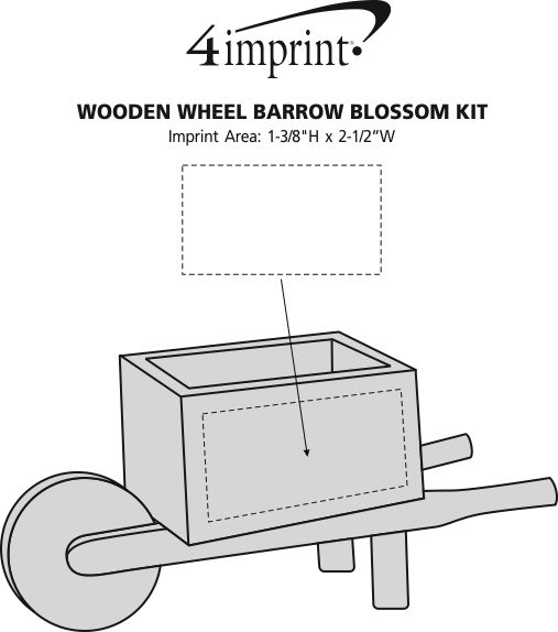 Imprint Area of Wooden Wheel Barrow Blossom Kit