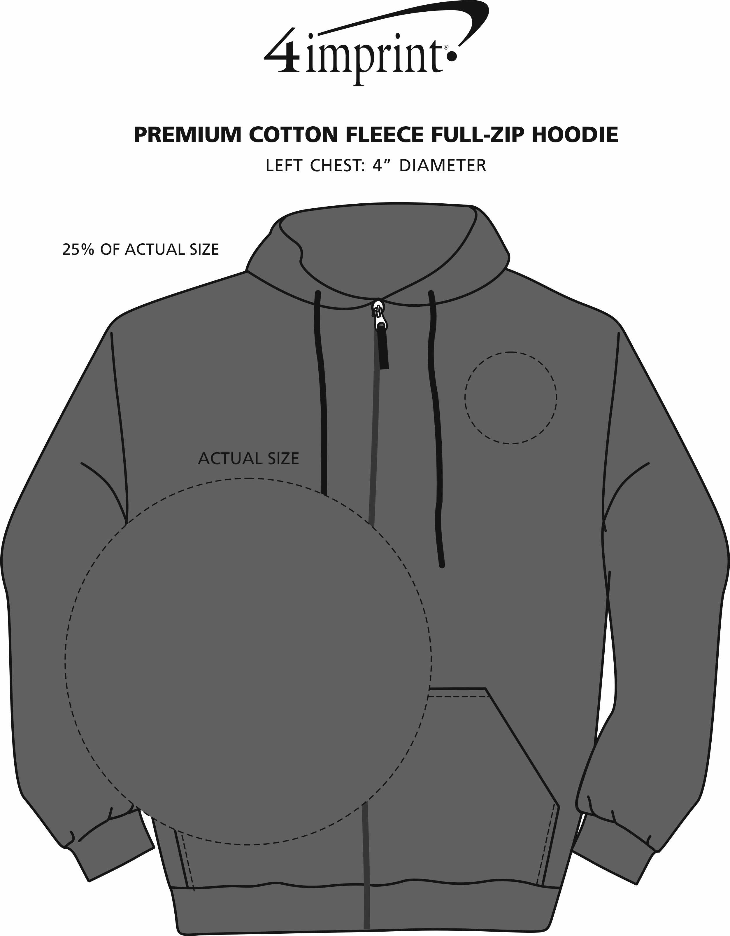 Imprint Area of Premium Cotton Fleece Full-Zip Hoodie