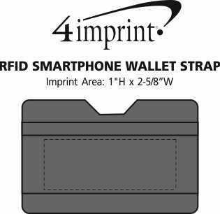 Imprint Area of RFID Smartphone Wallet Strap