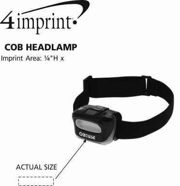 Imprint Area of COB Headlamp