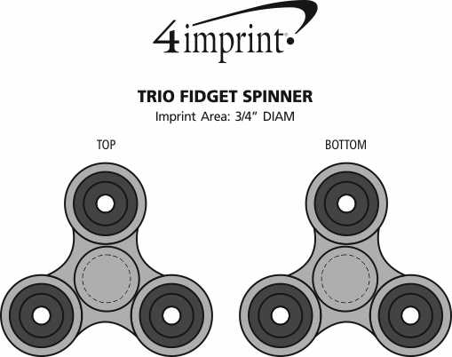 Imprint Area of Trio Fidget Spinner