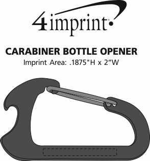 Imprint Area of Carabiner Bottle Opener