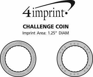 Imprint Area of Challenge Coin