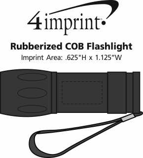 Imprint Area of Rubberized COB Flashlight